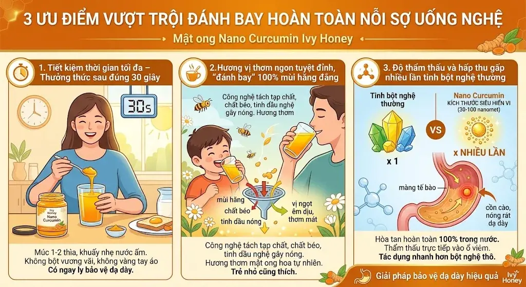 Ưu điểm của Mật ong Nano Curcumin Ivy Honey tan ho&agrave;n to&agrave;n trong nước ấm kh&ocirc;ng m&ugrave;i hăng nghệ